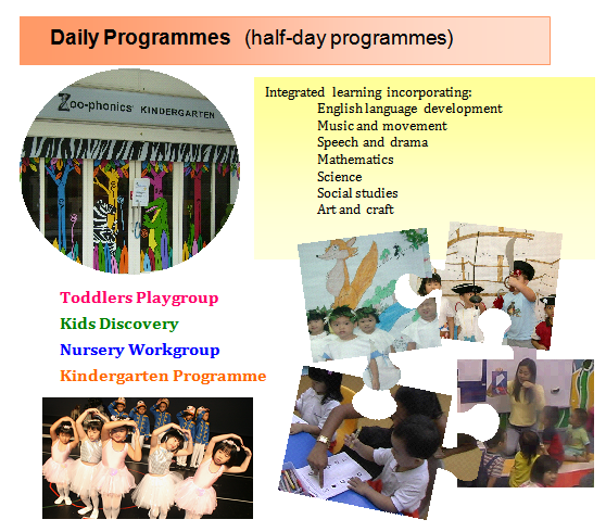 Singapore International Curriculum